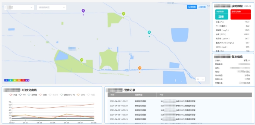 <a href=http://www.zhiquanclub.com/huanjingjiance.html>環境檢測</a> 環境檢測
